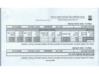 pro 350 חשמלי אוט׳ (204 כ״ס)