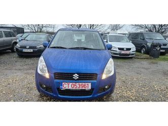 suzuki splash 1.3 benzina. 201p constanta