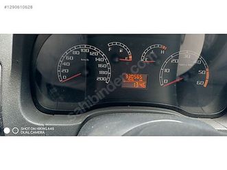 1.3 multijet dynamic