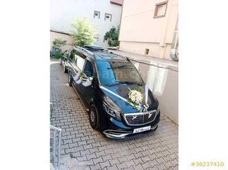 2.2 cdi ambiente activity