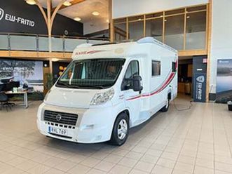 kabe kabe tm 700 b (mellandagsöppet 27-30)