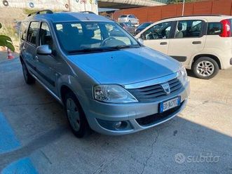 DACIA LOGAN VAN ford-ecosport-1-5-tdci-95-cv-titanium