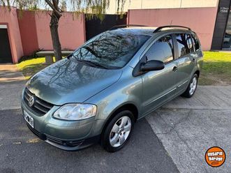 suran 2010 1.6 trendline