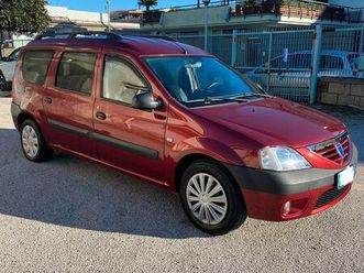 dacia logan 1.6 gpl