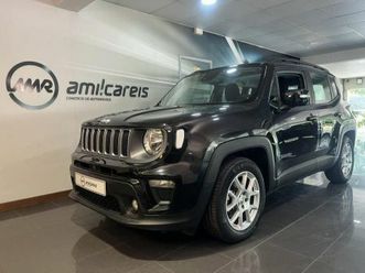 jeep renegade 1.5 tg e-hybrid limited dct