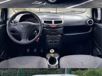 CHERY QQ chery-qq-1-0-act-fl-12v-1-0-12v-flex-5p-2018