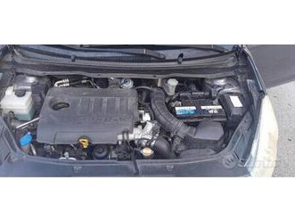 hyundai i20 1.6 crdi 116cv