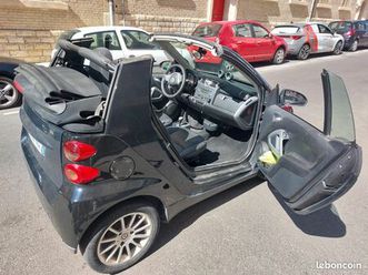 smart fortwo cabriolet 0.8 cdi