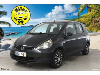 1,4i ls * tämä auto myydään yritysoutlet -valikoimasta vain yritykselle *