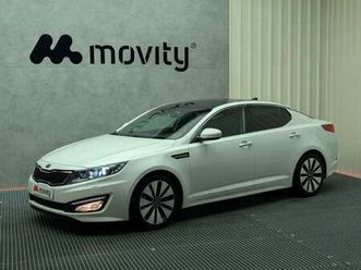 1.7 crdi 136cv vgt emotion