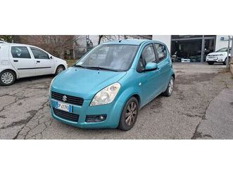 suzuki splash 1.0 gls
