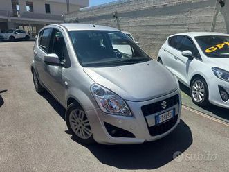 suzuki splash 1.2benzina