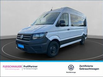 volkswagen crafter kasten mittellang hochdach 2.0 tdi