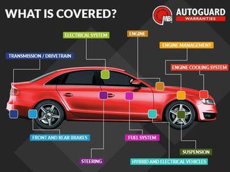 2.0 d4 r-design lux nav auto euro 6 (start/stop) 5dr