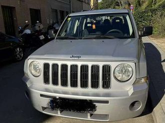 patriot 2.0crd limited limited