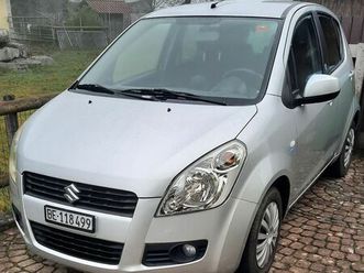 suzuki splash indigo 1.2 aus 1. hand