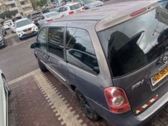 karakuri אוט׳ 3.0 (197 כ״ס)