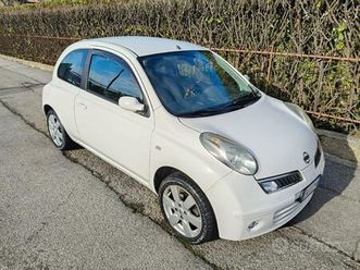 nissa micra gpl