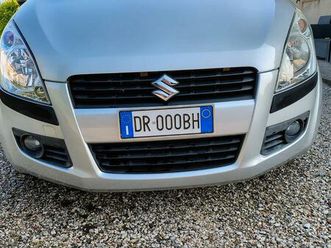 suzuki splash ok neopatentati