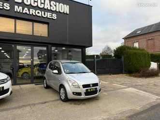suzuki splash 1.3 ddis 75ch gls