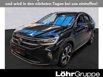 taigo 1.5 tsi dsg style 17