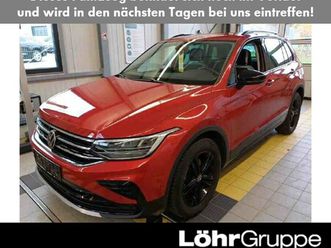 tiguan 2.0 tdi urban sport 18