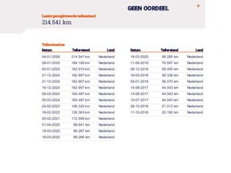 bmw x6 - xdrive30d high executive, zeer netjes