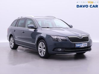 škoda superb combi 2.0 tdi dsg elegance za 12 823 €