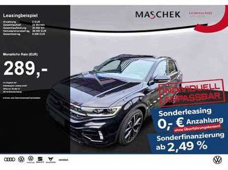 r *sonderlasing* *akrapovic* pano dcc