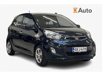 1,2 isg ex 5d ecodynamics