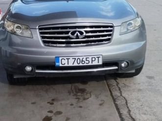 infiniti fx 10,000 bgn