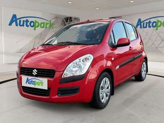 suzuki splash 1.0 gls 5dr special