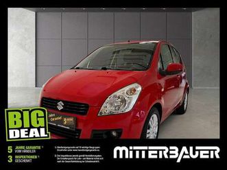 suzuki splash 1,2 gls deluxe