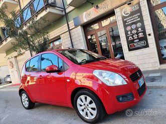 suzuki splash 1.0 benzina 65cv perfetta