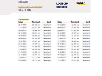 renault grand scénic 1.4 tce celsium 130pk! nl auto nap! na — renault — marktplaats