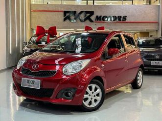 jac-j2-1-4-16v-5p-mec