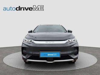 108,8 kwh österreich pake