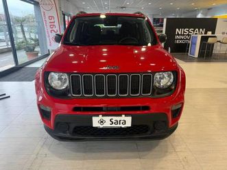 renegade renegade 1.0 longitude