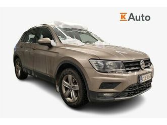 comfortline 1,4 tsi 110 kw (150 hv) 4motion dsg-automaatti winter edition