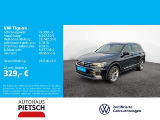 tiguan 2.0 tdi dsg 4m r-line led ahk leder kamera