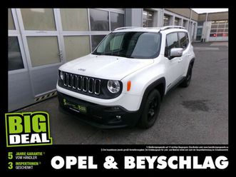 jeep renegade 1,6 mujet sport at