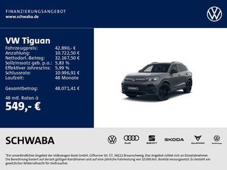 volkswagen tiguan r-line 2.0 tdi dsg