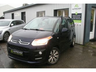 1.6 hdi 92 millenium