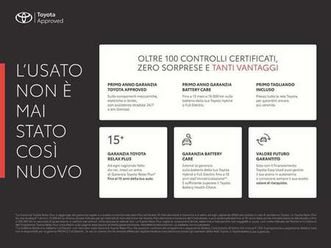 aygo x 1.0 vvt-i 72 cv 5 porte limited s-cvt