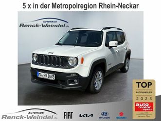 jeep renegade longitude 1.6 etorq shz bt pdc tempomat