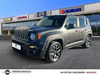 jeep renegade 1.6 e.torq evo s&s 110ch aspen