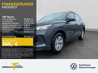 tiguan 1.5 tsi dsg lm17 ahk kamera sitzhzg