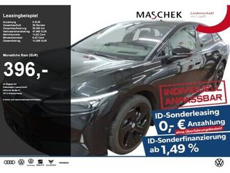 sonderleasing! ahk wärmepumpe iqdrive