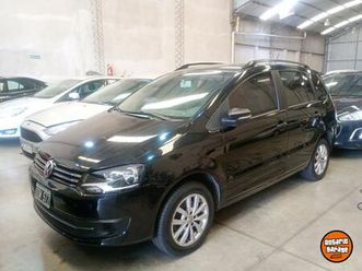 suran trendline 1.6n