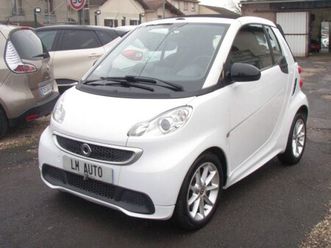 smart fortwo ii (2) cabriolet electric drive 17.6 kwh